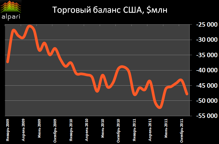 Альпари казань вакансии