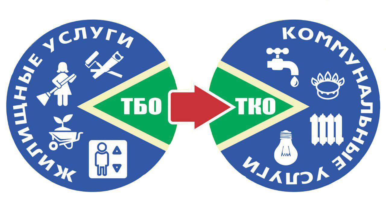   https://www.rinfin.ru/news/otlichie-tbo-ot-tko-spravochnaya-informatsiya-dlya-litsenziatov-v-sfere-obraschenie-s-opasnimi-othodami_19644900/