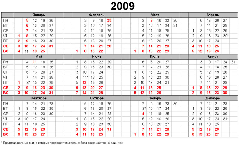 Сколько дней было в 2013 году. Календарь 2009. Календарик 2009 года. Календарь 2009г. Календарь за 2009 год по месяцам.
