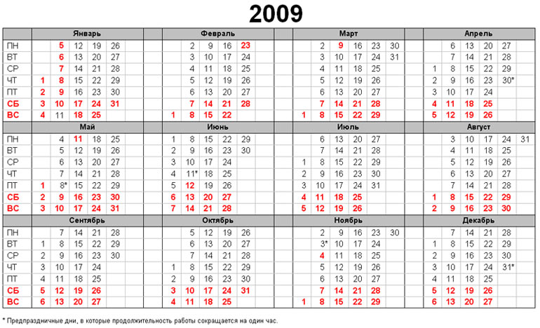 10 июля день недели. Календарь 2009. Календарик 2009 года. Календарь 2009г. Календарь за 2009 год по месяцам.