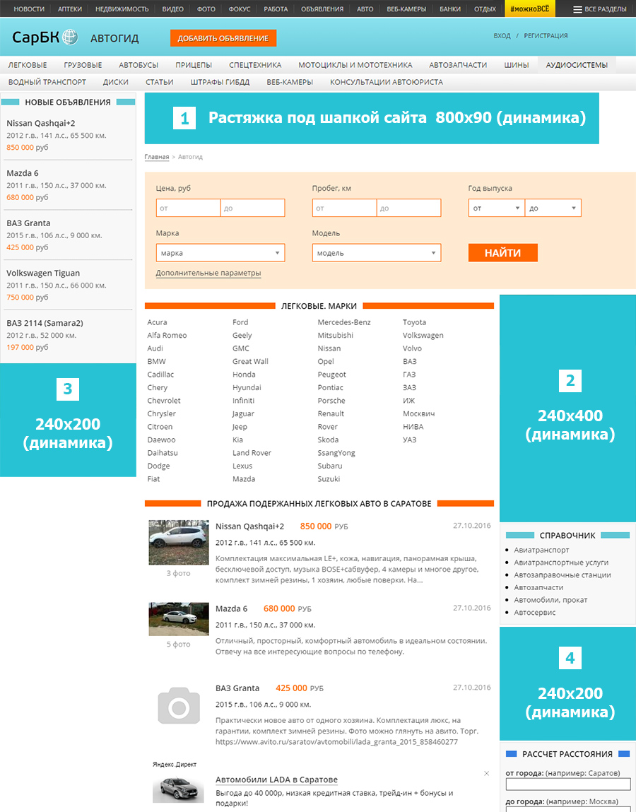 Пример расположения баннеров в разделе "Автогид  - auto.sarbc.ru
